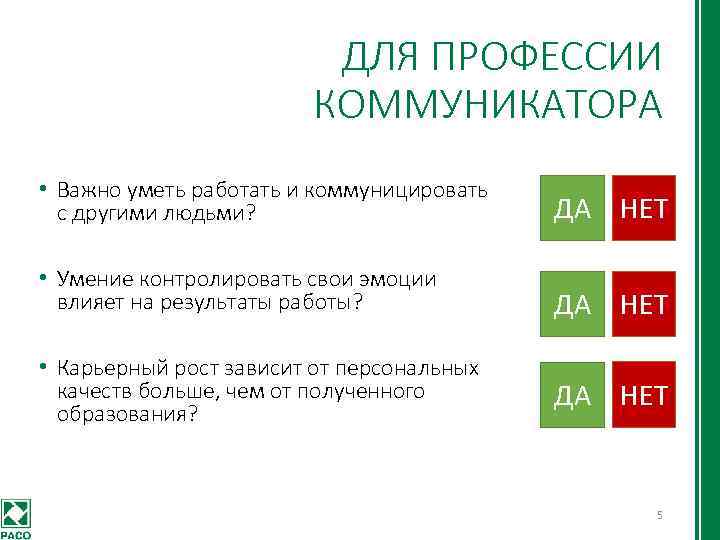ДЛЯ ПРОФЕССИИ КОММУНИКАТОРА • Важно уметь работать и коммуницировать с другими людьми? ДА НЕТ
