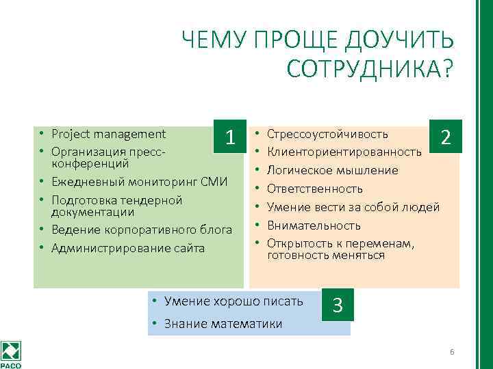 ЧЕМУ ПРОЩЕ ДОУЧИТЬ СОТРУДНИКА? 1 • Project management • Организация прессконференций • Ежедневный мониторинг
