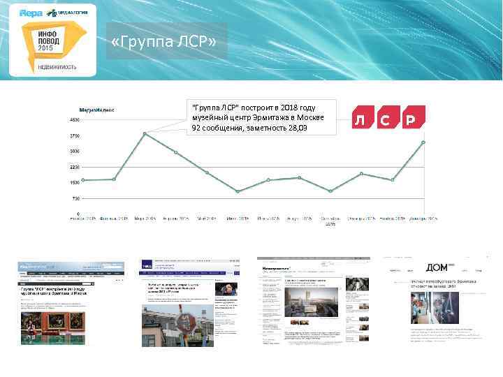  «Группа ЛСР» "Группа ЛСР" построит в 2018 году музейный центр Эрмитажа в Москве