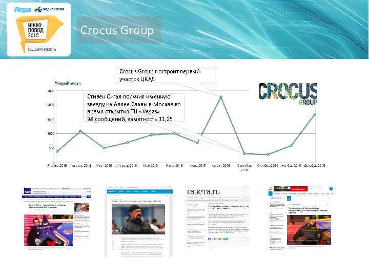 Crocus Group построит первый участок ЦКАД Стивен Сигал получил именную звезду на Аллее Славы