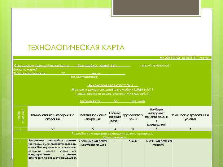 ТЕХНОЛОГИЧЕСКАЯ КАРТА МУ-200 -РСФСР-12 -0139 -81 Форма 1 Операционно-технологическая карта (модель, марка) Общая трудоёмкость