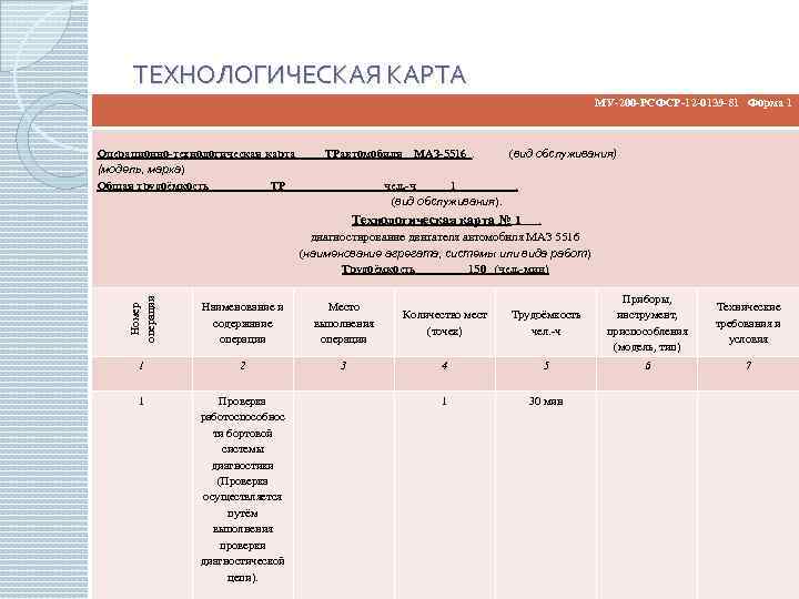 ТЕХНОЛОГИЧЕСКАЯ КАРТА МУ-200 -РСФСР-12 -0139 -81 Форма 1 Операционно-технологическая карта (модель, марка) Общая трудоёмкость
