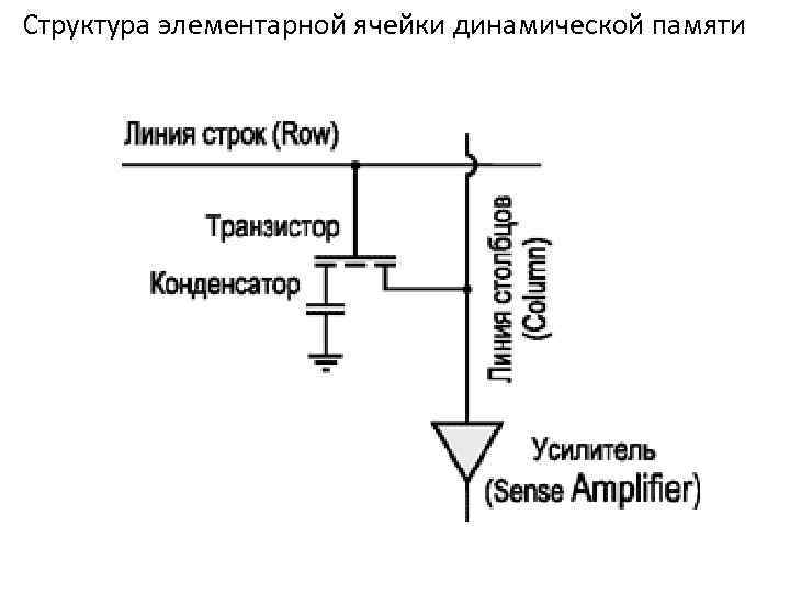 Схема ячейки памяти