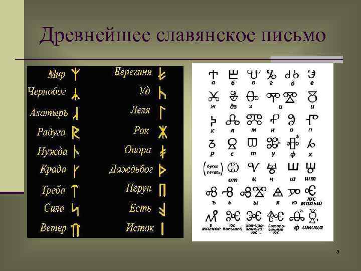 Древнейшее славянское письмо 3 