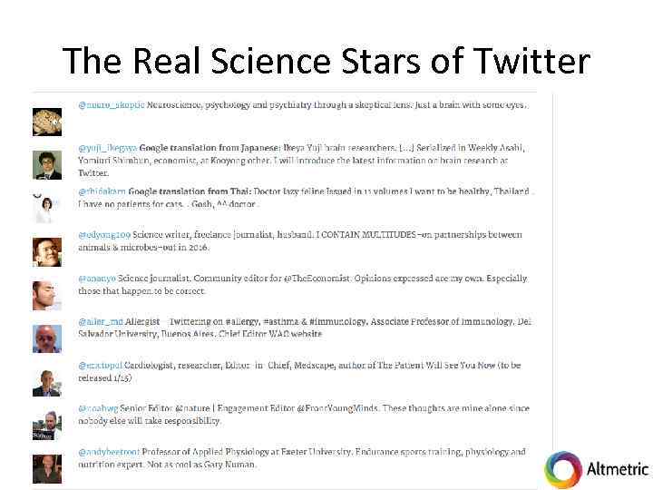 The Real Science Stars of Twitter 