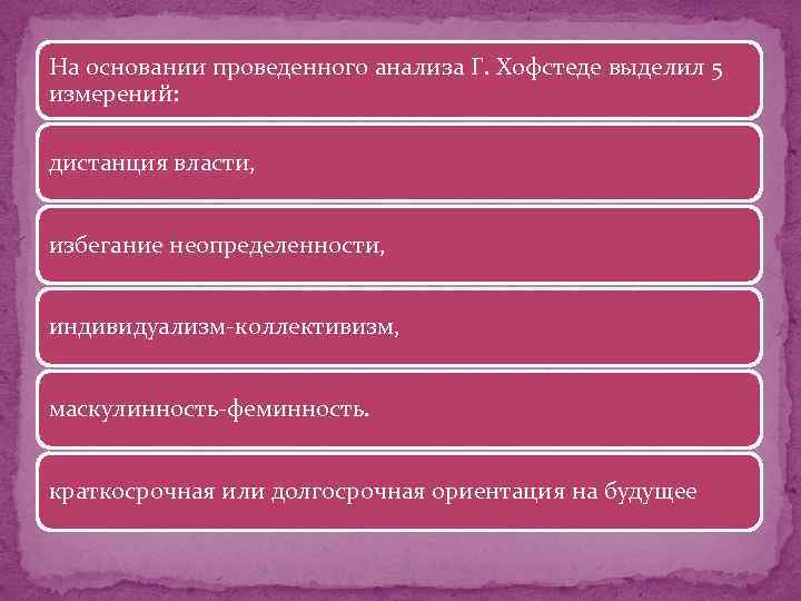 На основании проведенного анализа Г. Хофстеде выделил 5 измерений: дистанция власти, избегание неопределенности, индивидуализм