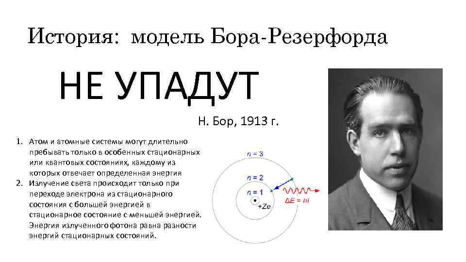 История: модель Бора-Резерфорда НЕ УПАДУТ Н. Бор, 1913 г. 1. Атом и атомные системы