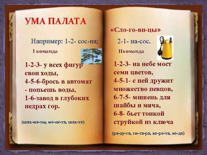 УМА ПАЛАТА Например: 1 -2 - сос-на; I команда 1 -2 -3 - у