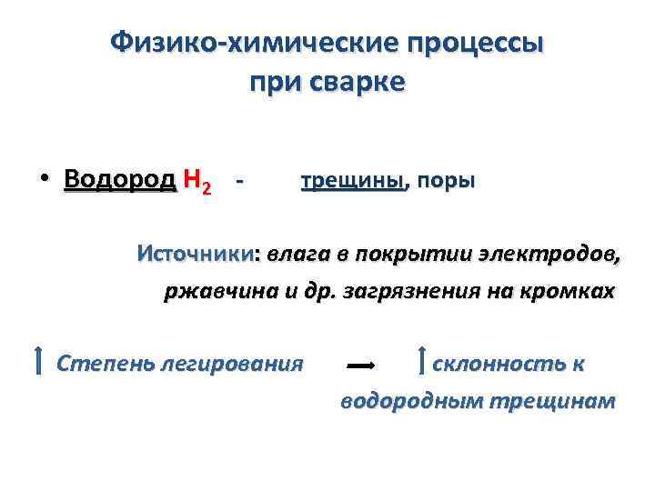 Физико-химические процессы при сварке • Водород Н 2 - трещины, поры Источники: влага в