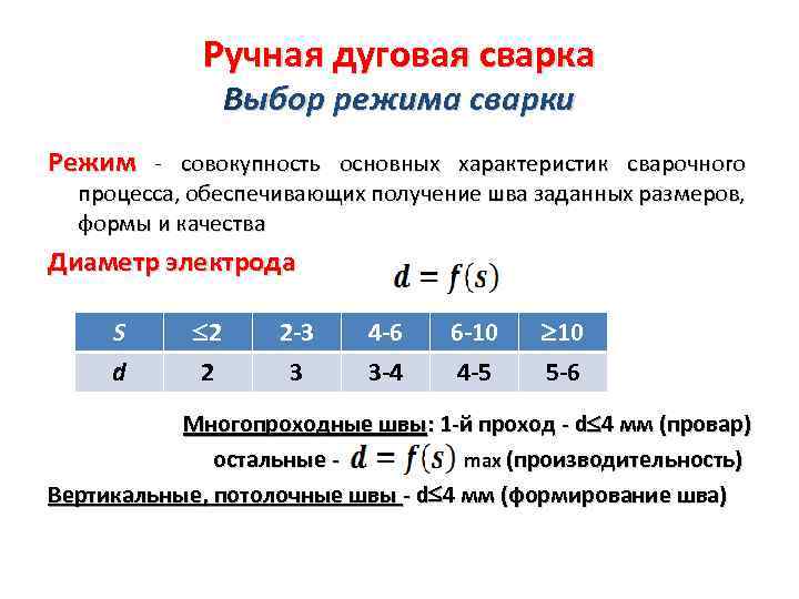 Ручная дуговая сварка Выбор режима сварки Режим - совокупность основных характеристик сварочного процесса, обеспечивающих