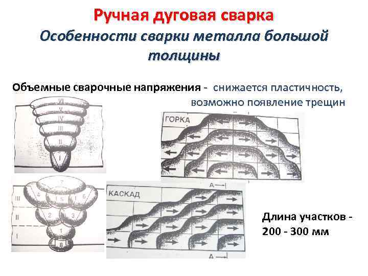Ручная дуговая сварка Особенности сварки металла большой толщины Объемные сварочные напряжения - снижается пластичность,