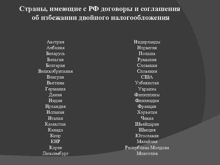 Страны, имеющие с РФ договоры и соглашения об избежании двойного налогообложения Австрия Албания Беларусь