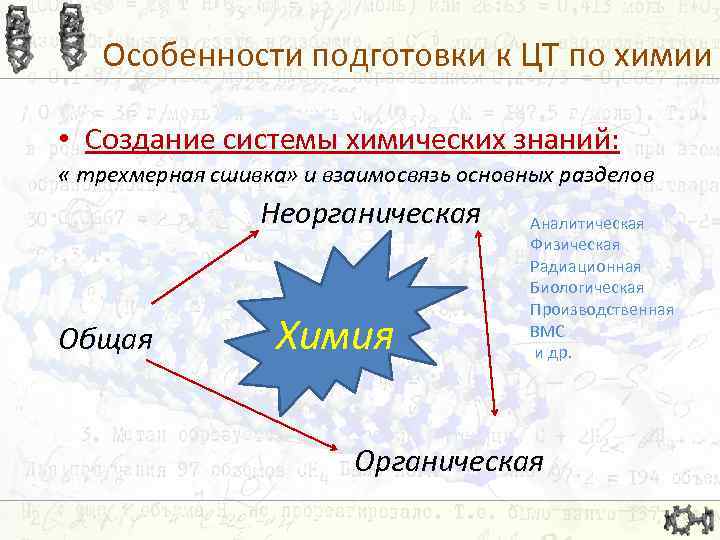 Особенности подготовки к ЦТ по химии • Создание системы химических знаний: « трехмерная сшивка»