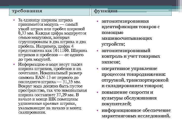 требования • За единицу ширины штриха принимается модуль — самый узкий штрих или пробел