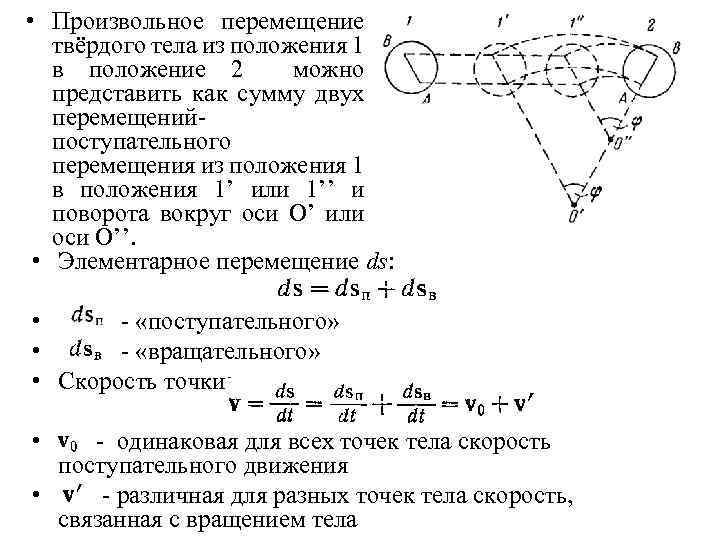 Динамика движения твердого тела