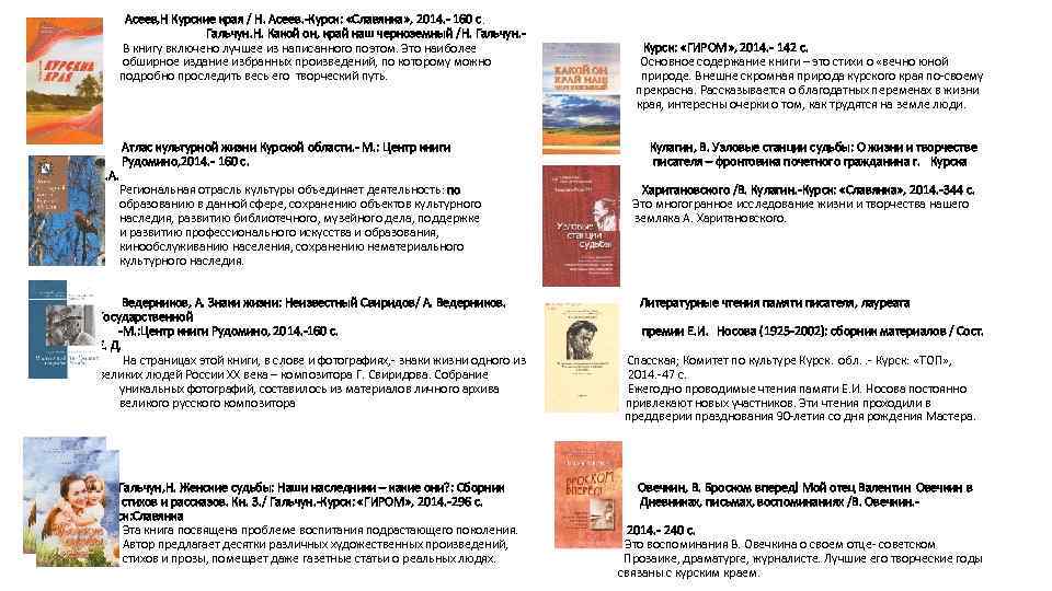 Асеев, Н Курские края / Н. Асеев. -Курск: «Славянка» , 2014. - 160 с.