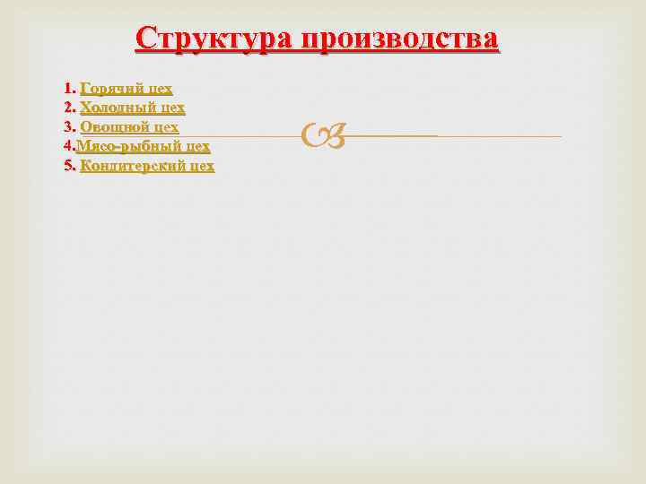 Структура производства 1. Горячий цех 2. Холодный цех 3. Овощной цех 4. Мясо-рыбный цех