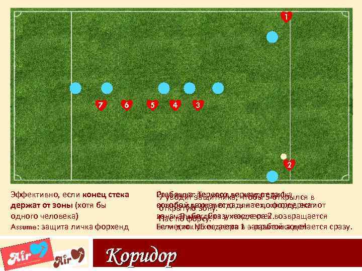 1 7 6 5 4 3 2 Эффективно, если конец стека держат от зоны