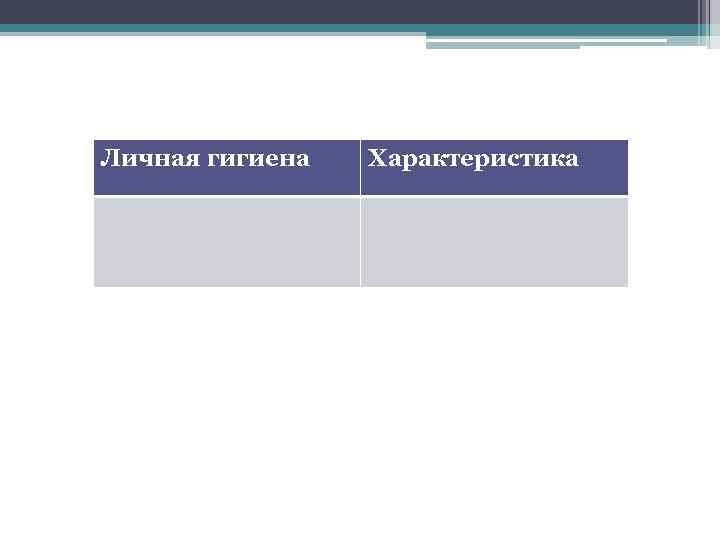 Личная гигиена Характеристика 