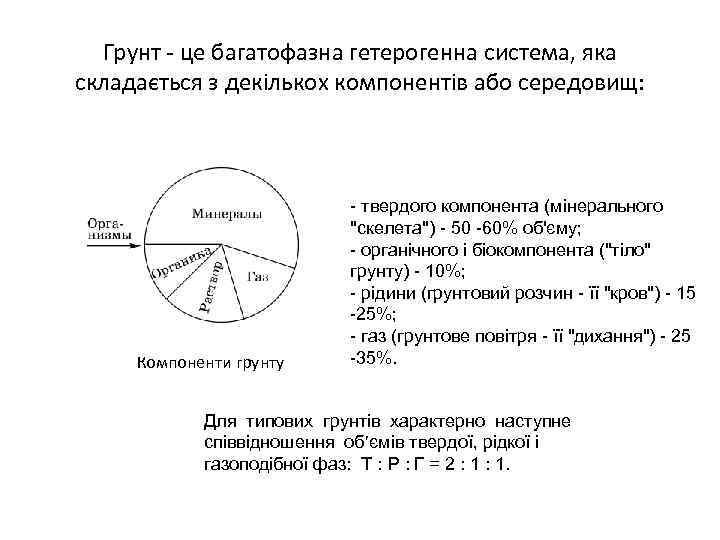 Грунт це багатофазна гетерогенна система, яка складається з декількох компонентів або середовищ: Компоненти грунту