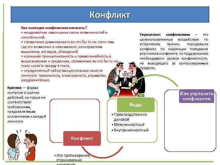 Конфликт Как выглядит конфликтная личность? • неадекватная самооценка своих возможностей и способностей; • стремление