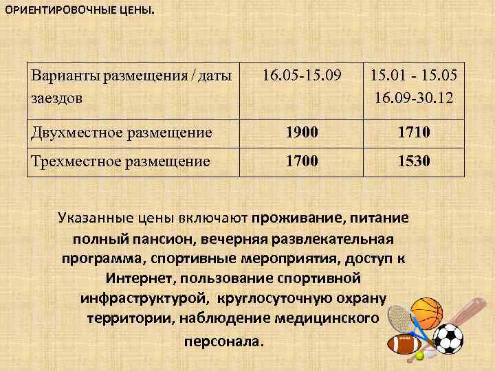 ОРИЕНТИРОВОЧНЫЕ ЦЕНЫ. Варианты размещения / даты заездов 16. 05 -15. 09 15. 01 -