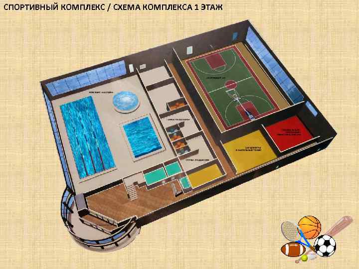 СПОРТИВНЫЙ КОМПЛЕКС / СХЕМА КОМПЛЕКСА 1 ЭТАЖ 