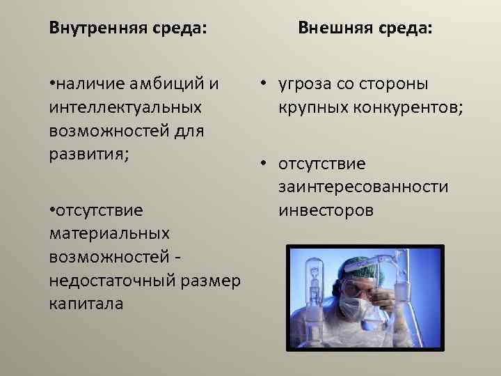 Внутренняя среда: • наличие амбиций и интеллектуальных возможностей для развития; • отсутствие материальных возможностей