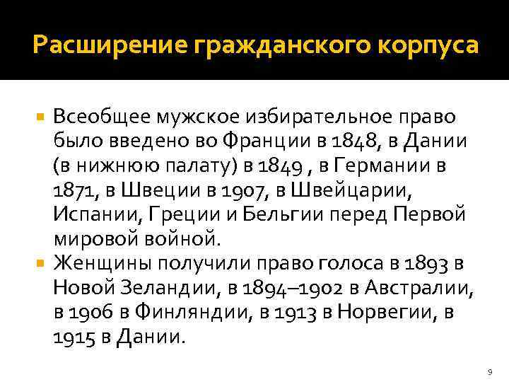 Расширение гражданского корпуса Всеобщее мужское избирательное право было введено во Франции в 1848, в