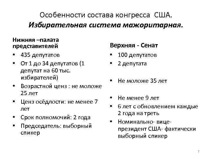 Особенности состава конгресса США. Избирательная система мажоритарная. Нижняя –палата представителей • 435 депутатов •