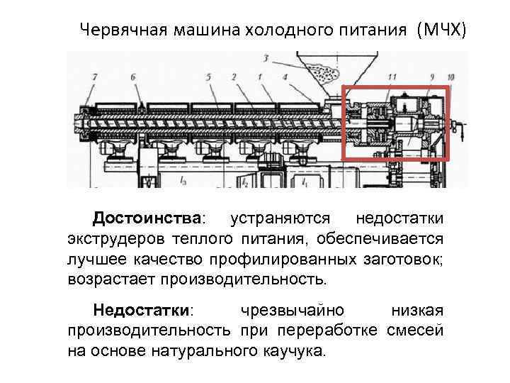 Червячная машина холодного питания (МЧХ) Достоинства: устраняются недостатки экструдеров теплого питания, обеспечивается лучшее качество