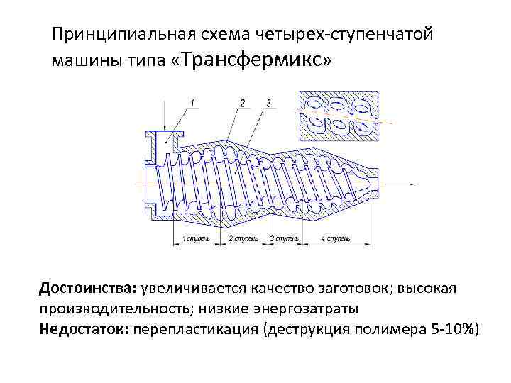 Принципиальная схема четырех ступенчатой машины типа «Трансфермикс» Достоинства: увеличивается качество заготовок; высокая производительность; низкие