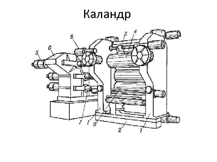 Каландр 