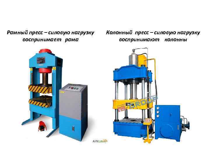 Рамный пресс – силовую нагрузку воспринимает рама Колонный пресс – силовую нагрузку воспринимают колонны