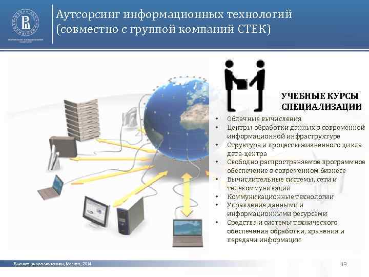 Аутсорсинг информационных технологий (совместно с группой компаний СТЕК) УЧЕБНЫЕ КУРСЫ СПЕЦИАЛИЗАЦИИ • • Высшая