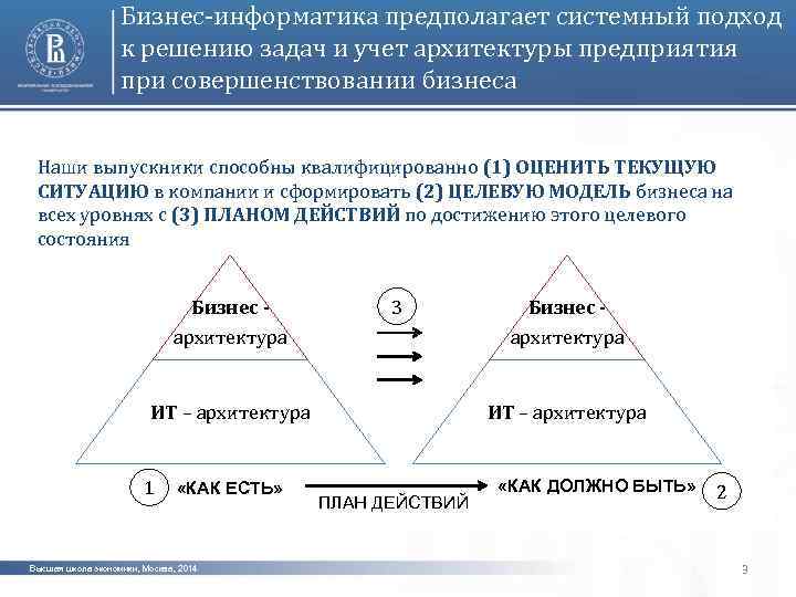 Бизнес-информатика предполагает системный подход к решению задач и учет архитектуры предприятия при совершенствовании бизнеса