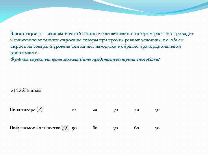 Закон спроса — экономический закон, в соответствии с которым рост цен приводит к снижению