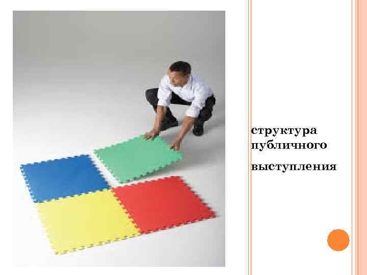 структура публичного выступления 