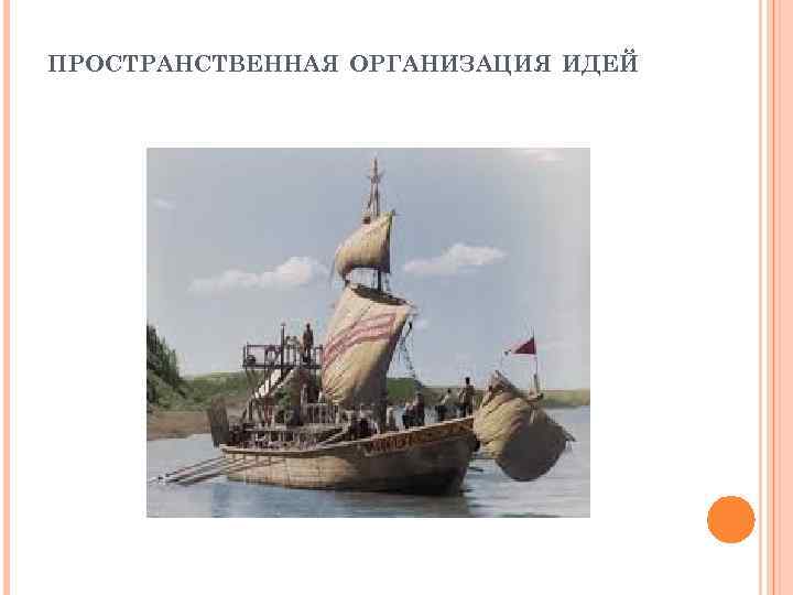 ПРОСТРАНСТВЕННАЯ ОРГАНИЗАЦИЯ ИДЕЙ 