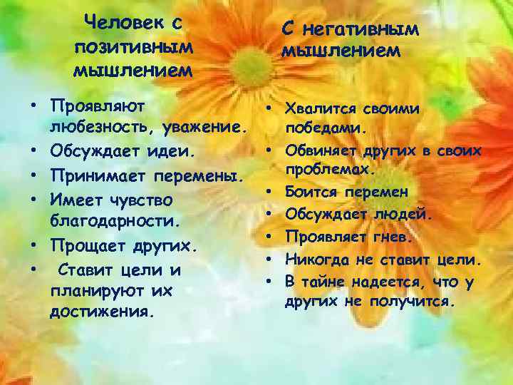 Человек с позитивным мышлением • Проявляют любезность, уважение. • Обсуждает идеи. • Принимает перемены.