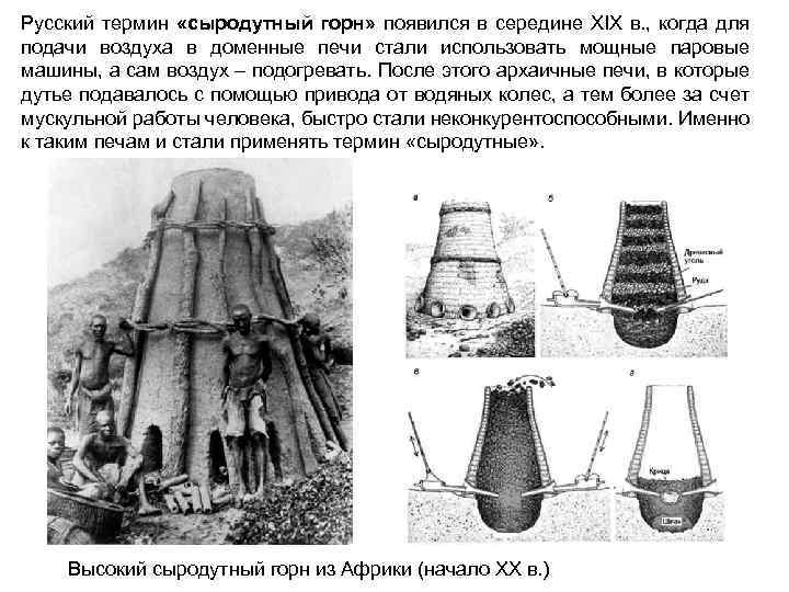 Русский термин «сыродутный горн» появился в середине XIX в. , когда для подачи воздуха