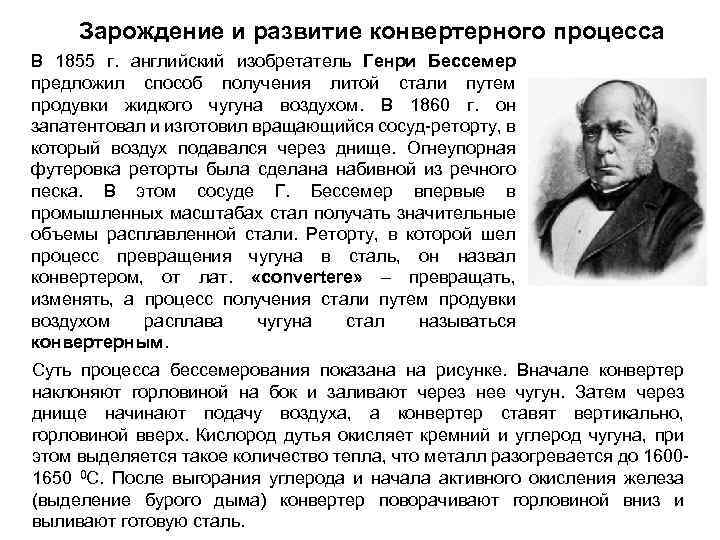 Зарождение и развитие конвертерного процесса В 1855 г. английский изобретатель Генри Бессемер предложил способ