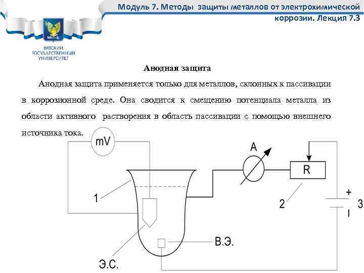 Модуль 7. Методы защиты металлов от электрохимической коррозии. Лекция 7. 3 Анодная защита применяется