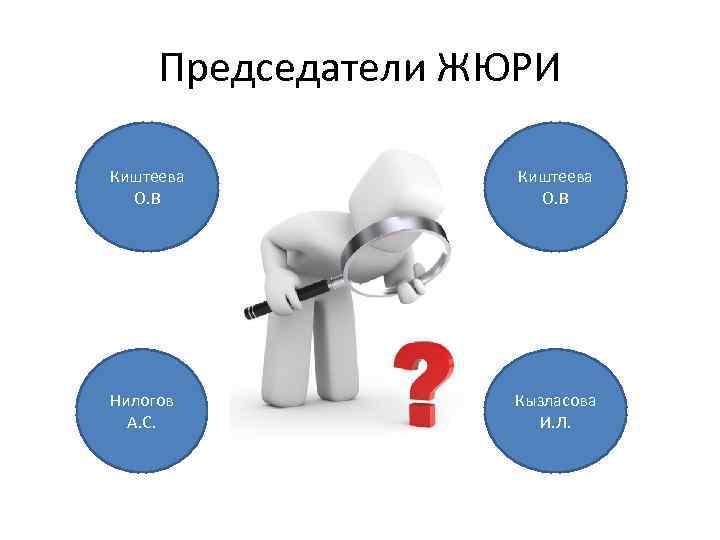 Председатели ЖЮРИ Киштеева О. В Нилогов А. С. Кызласова И. Л. 