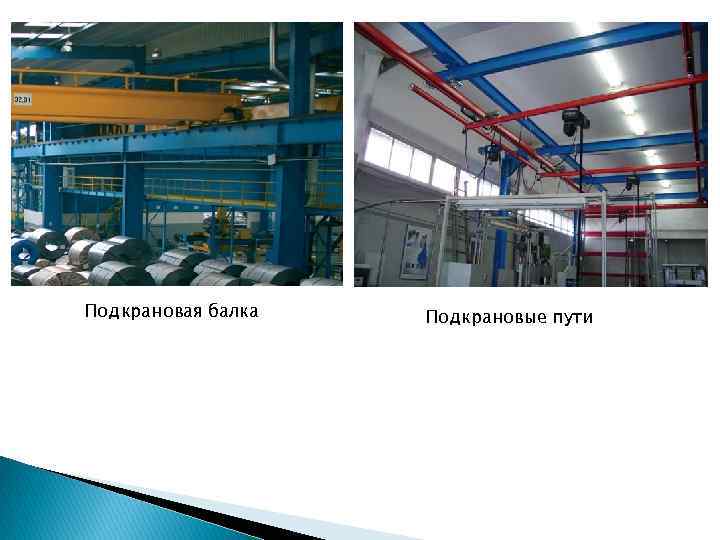 Подкрановая балка Подкрановые пути 