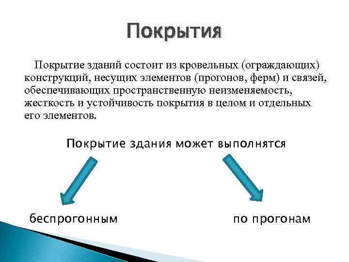 Покрытия Покрытие зданий состоит из кровельных (ограждающих) конструкций, несущих элементов (прогонов, ферм) и связей,