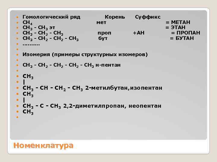  Гомологический ряд Корень Суффикс СН 4 мет = МЕТАН СН 3 - СН