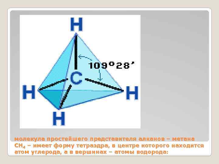 молекула простейшего представителя алканов – метана СН 4 – имеет форму тетраэдра, в центре