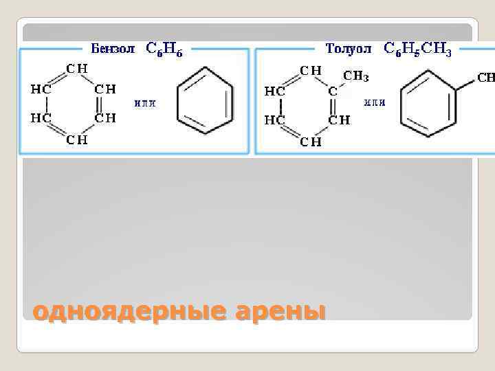 одноядерные арены 