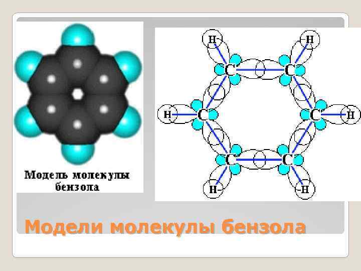 Каково современное изображение молекулы бензола